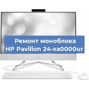 Модернизация моноблока HP Pavilion 24-xa0000ur в Нижнем Новгороде